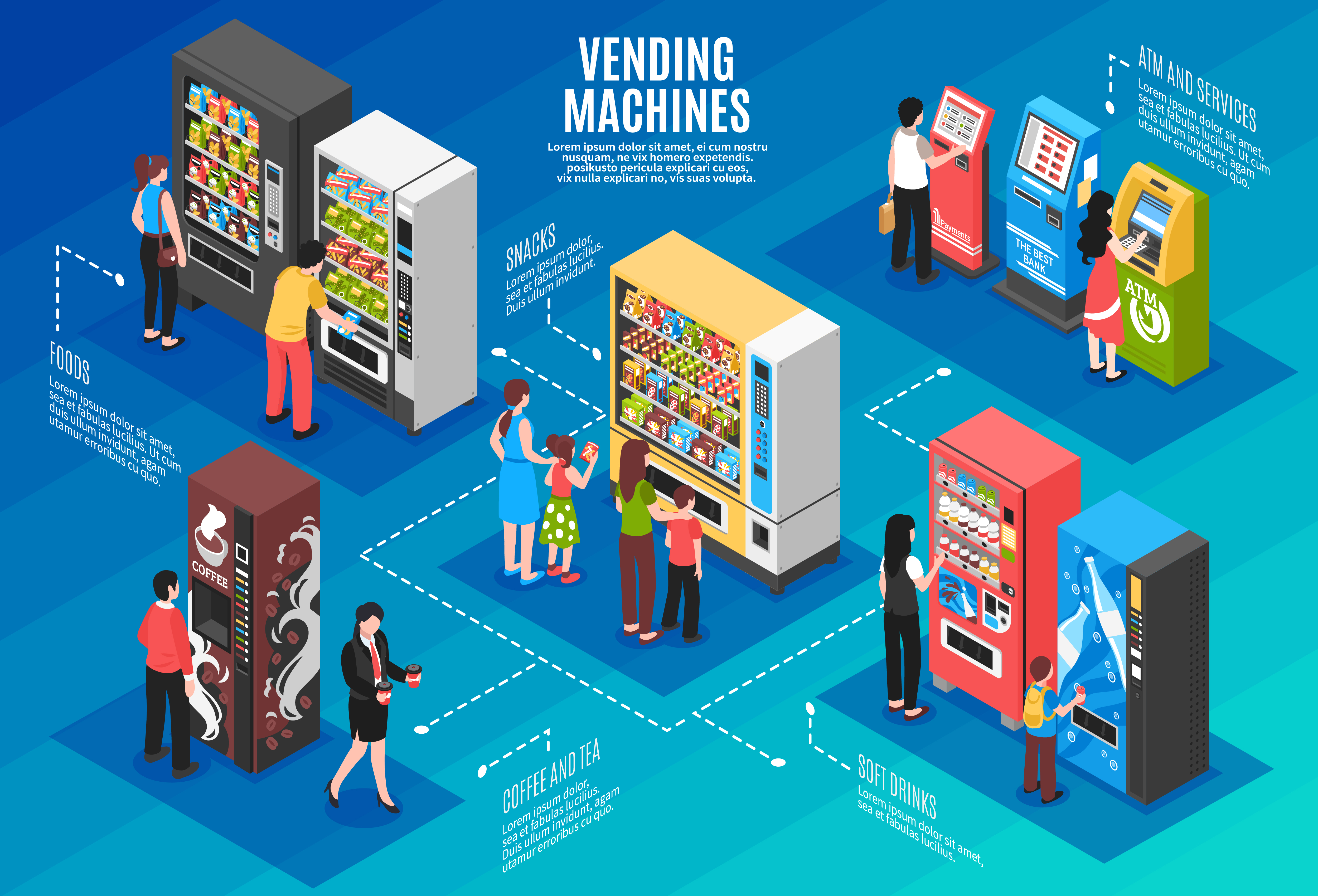 Overview of modern vending machines and the evolution toward robotic vending systems

