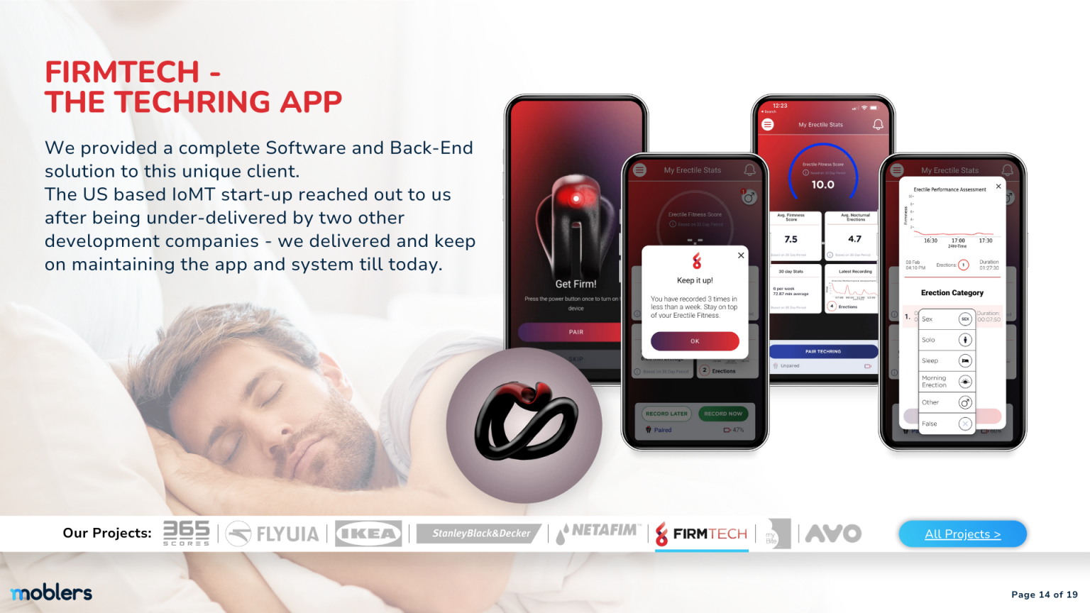 SexTech for Dummies: There’s No Shame in This Multi-Billion Dollar ...
