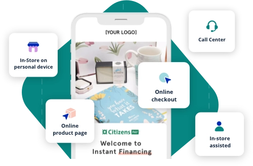 Jifiti — project imagery