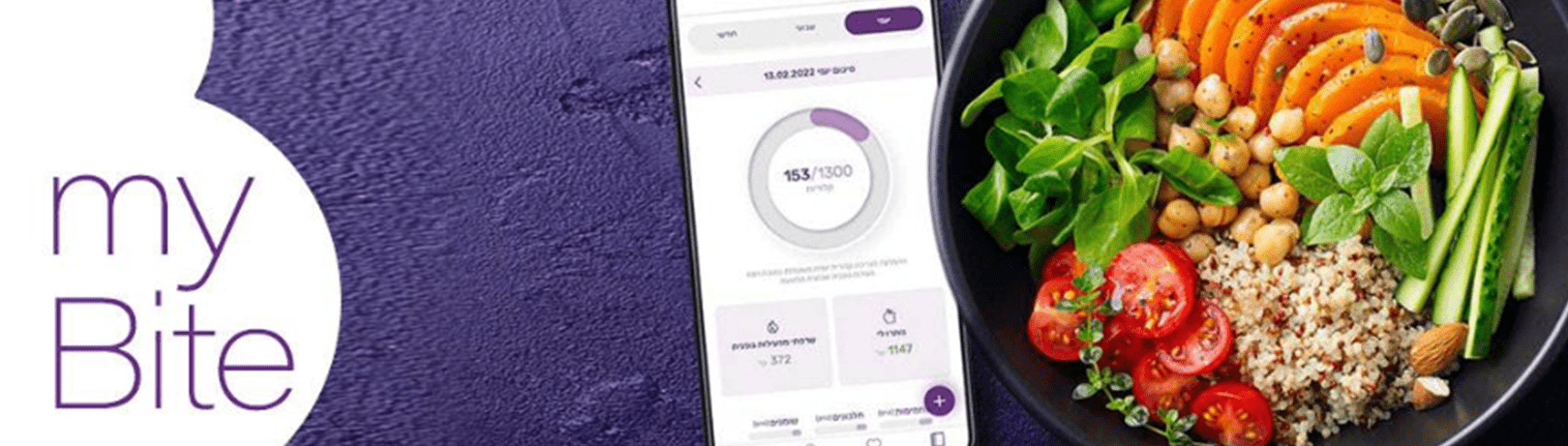 myBite — project imagery