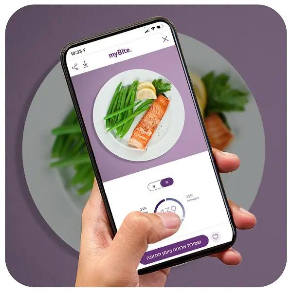 myBite — project imagery