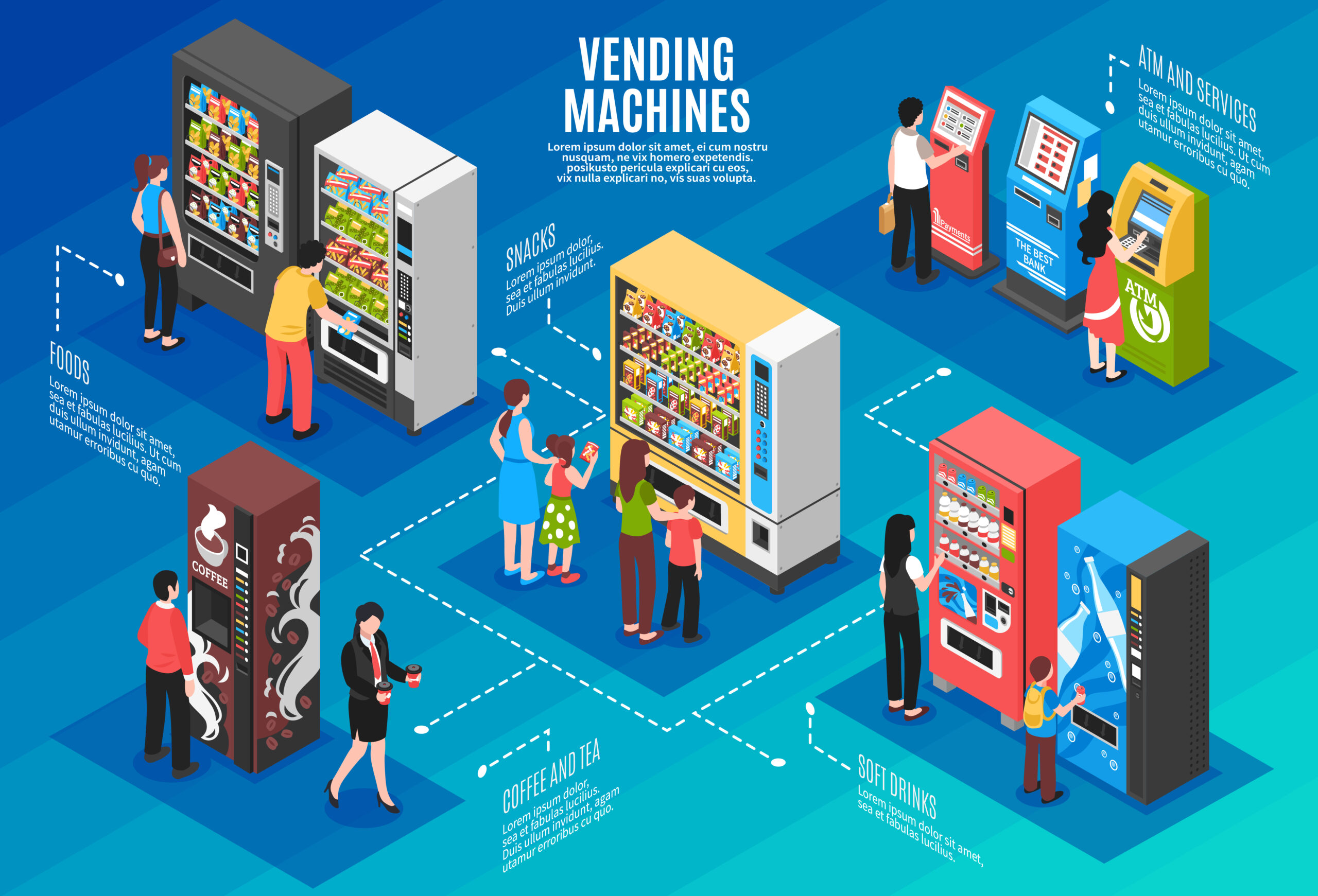 Overview of modern vending machines and the evolution toward robotic vending systems